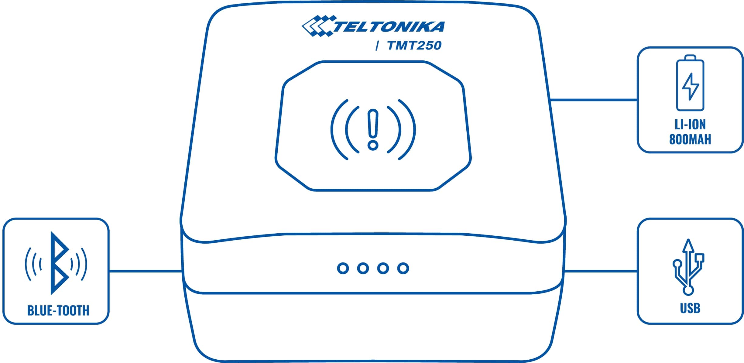 product tmt250 scheme